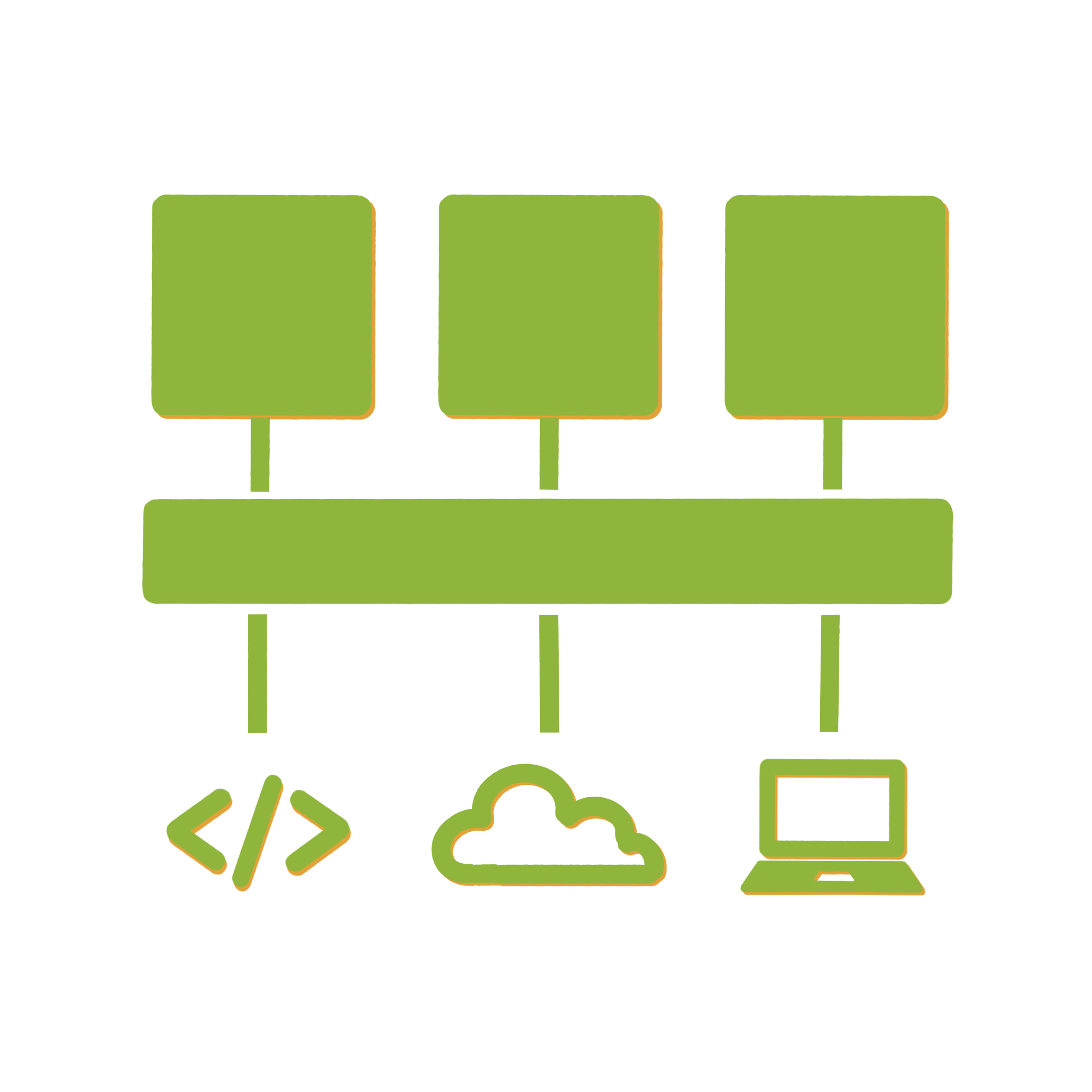 Platform Engineering